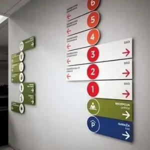 Wall-mounted multi-floor way board with directional signs for floors, reception, and parking
